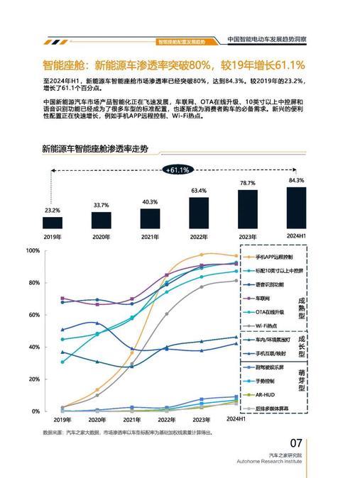广州200起亚对未来市场的预测，名爵汽车品牌文化的传播